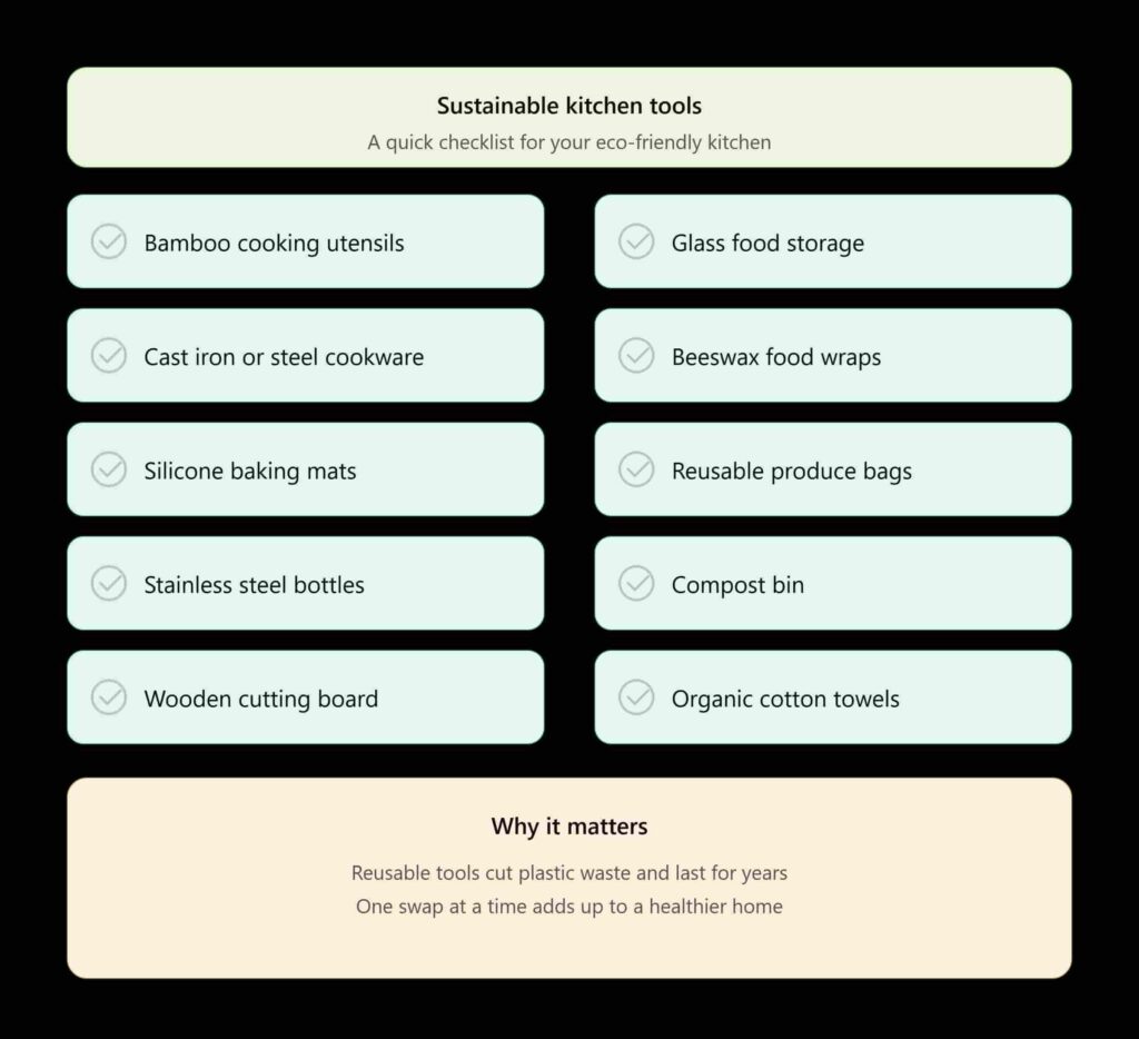sustainable-kitchen-tools-checklist-infographic